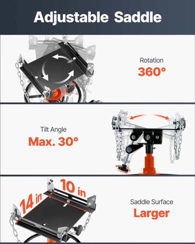 Käigukastiga tungraud 499 kg, 454 kg
