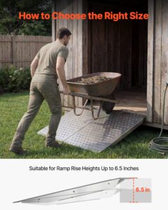 Lävepaku kaldtee ukseavadele, 340,2 kg, 750 x 617 mm — pilt 6