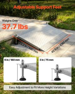 Lävepakk ukseavadele, 453,6 kg, 1080 x 590 mm — pilt 4