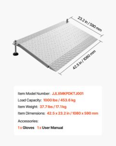 Lävepakk ukseavadele, 453,6 kg, 1080 x 590 mm — pilt 7