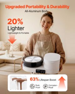 Keraamikaketas täiskasvanutele, 5 kg, 28 cm, 450 W — pilt 3
