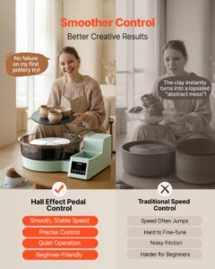 Keraamikaketas täiskasvanutele, 5 kg, 28 cm, 450 W — pilt 4