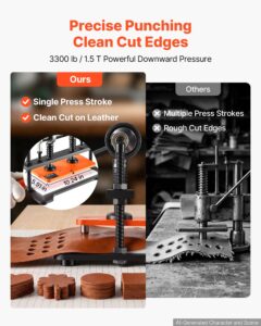 Nahalõikusmasin 260 x 150 mm reljeefplaatide stantslõikur — pilt 2