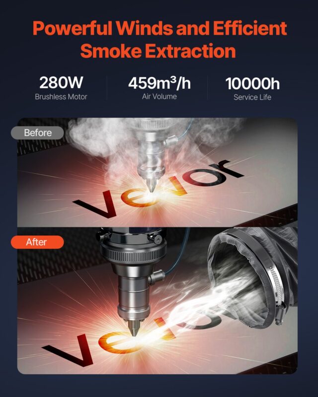 Jootejoodise suitsuimeja, 280 W