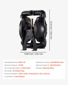 Suruõhuga töötav topeltmembraaniga pump, 132 L — pilt 7