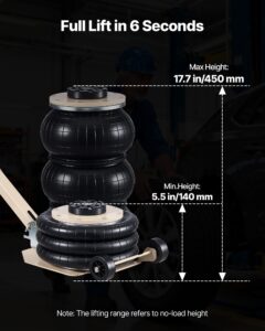 Õhutõstuk, 3 kg, 450 mm — pilt 2