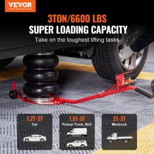 VEVOR Suruõhutungraud, 2994 kg, 450 mm, punane — pilt 2