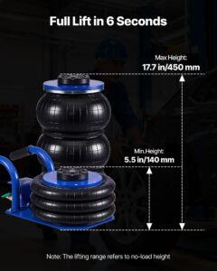 Õhutõstuk, 3 kg, 450 mm — pilt 2