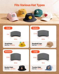 Mütsi termopress — pilt 3