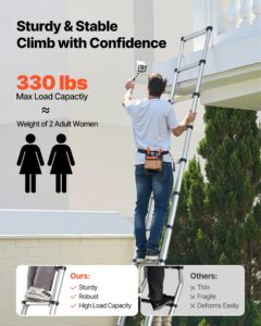 3,8 m teleskoopredel, 150 kg — pilt 2