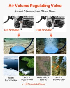 Tiigi aeraator, 590 W — pilt 3