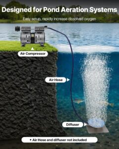 Tiigi aeraator, 590 W — pilt 6