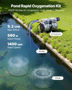 VEVOR Tiigi aeraatorid, 30,5 m, 23 kg — pilt 2