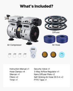 VEVOR Tiigi aeraatorid, 30,5 m, 23 kg — pilt 7