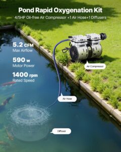 VEVOR Tiigi aeraatorid, 30,5 m, 16,5 kg — pilt 2