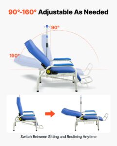 Infusioonitool IV-postiga. 90°-160° lamav flebotoomiatool, 181 kg, 180 kg — pilt 4