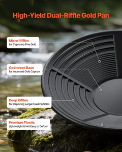 Kulla pesemise komplekt, 254 mm, 19 tk — pilt 3