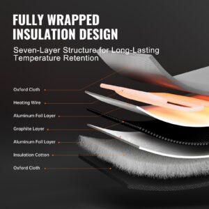 208,2 L metallist trummelsoojendi 1300 W 0-63°C Reguleeritav sõltumatu termostaadiga — pilt 3