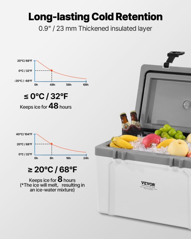 Kaasaskantav jahutuskast, 24,6 L
