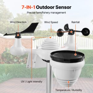 17,8 cm-1 WiFi ilmajaam 186 mm TFT-ekraaniga traadita välisandur — pilt 2