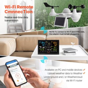 17,8 cm-1 WiFi ilmajaam — pilt 3