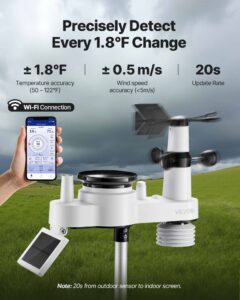 VEVOR 17,8 cm-1 WiFi ilmajaam rakendusega, 190,5 mm, 2,4 kg — pilt 3