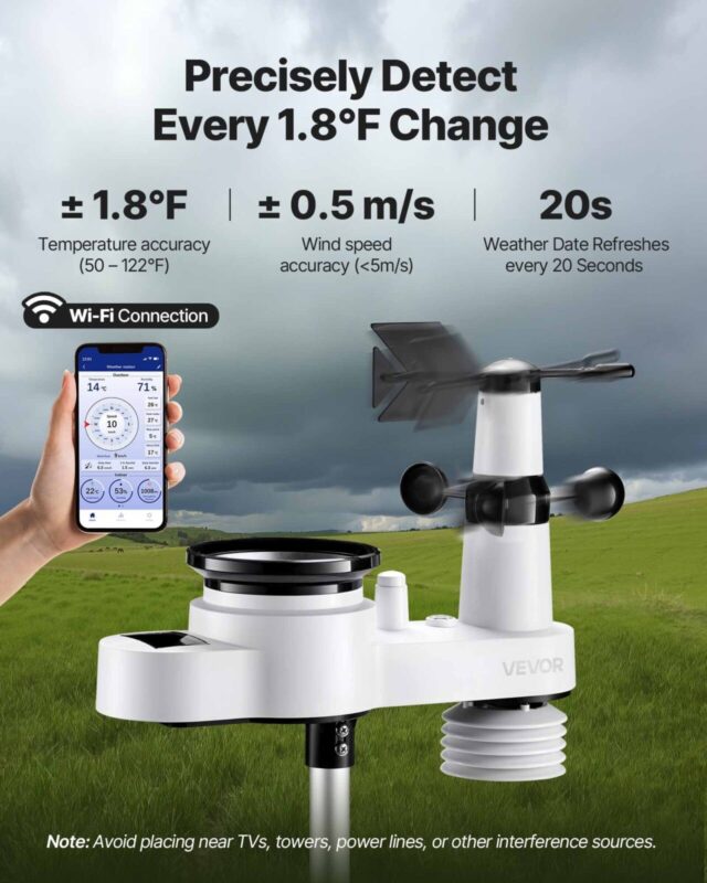 12,7 cm-1 WiFi ilmajaam, 190,5 mm