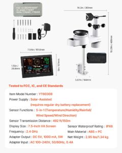 12,7 cm-1 WiFi ilmajaam, 190,5 mm — pilt 6