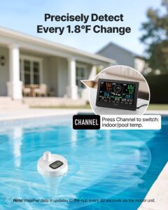 VEVOR 17,8 cm-1 WiFi ilmajaam rakendusega, 190,5 mm, 81 kg — pilt 3