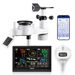 VEVOR 17,8 cm-1 WiFi ilmajaam rakendusega, 190,5 mm, 81 kg — pilt 1
