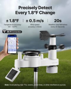 17,8 cm-1 WiFi ilmajaam, 177,8 mm — pilt 3