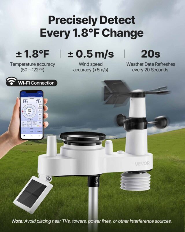 17,8 cm-1 WiFi ilmajaam, 177,8 mm