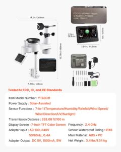 17,8 cm-1 WiFi ilmajaam, 177,8 mm — pilt 6