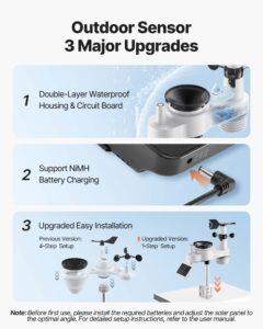 17,8 cm-1 WiFi ilmajaam, 177,8 mm — pilt 7