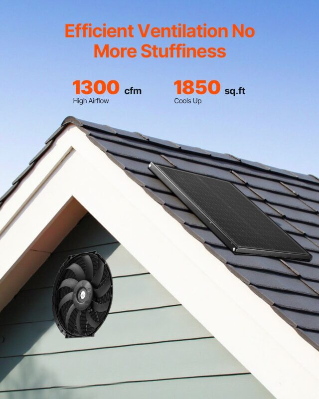 Viilkinnitusega ventilaator, 30,5 cm