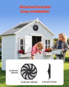 Viilkinnitusega ventilaator, 30,5 cm — pilt 6
