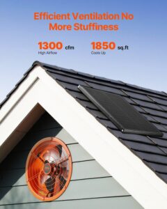 Viilkinnitusega ventilaator, 35,6 cm — pilt 2