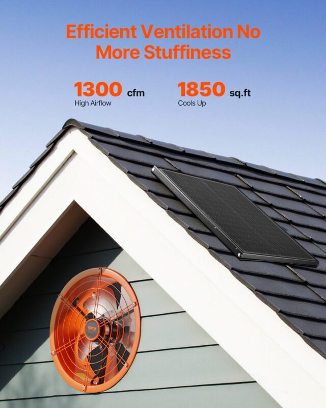 Viilkinnitusega ventilaator, 35,6 cm