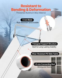 Lumekaabits, 22 cm, 9,13 m — pilt 3
