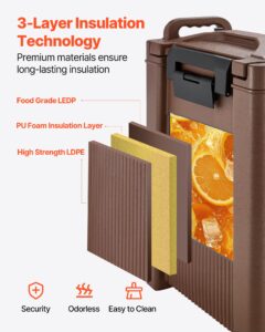 Isoleeritud joogijaotur, 19 L — pilt 3
