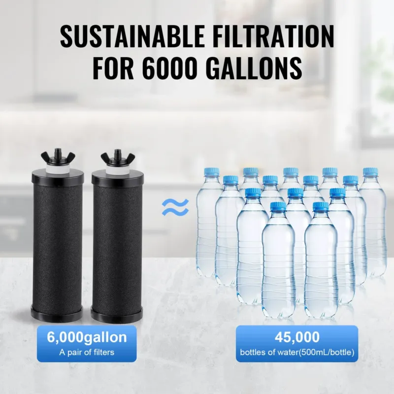 Veefiltrisüsteem 8,5 L, ultrafiltratsioon, Ø28 cm